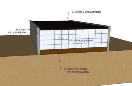 geobloques construporex 2
